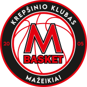 Mažeikių „M Basket“