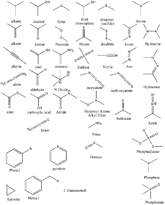 Functional groups